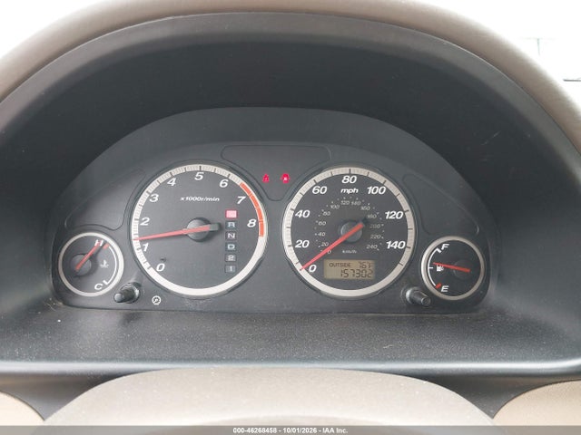 Продажа на аукционе авто 2005 Honda Cr-v Se, vin: JHLRD78915C005837, номер лота: 46268458