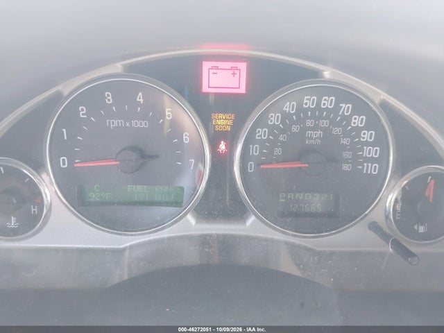 2005 Buick Rendezvous Cx მანქანა იყიდება აუქციონზე, vin: 3G5DA03E75S535145, აუქციონის ნომერი: 46272051