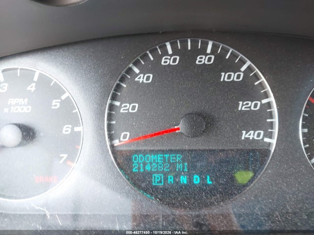 Aukcja sprzedaży 2013 Chevrolet Impala Ltz, vin: 2G1WC5E33D1161205, numer aukcji: 46277450