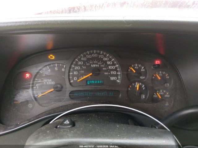 Продажа на аукционе авто 2005 Chevrolet Silverado 2500hd Ls, vin: 1GCHC24U75E277905, номер лота: 46279707