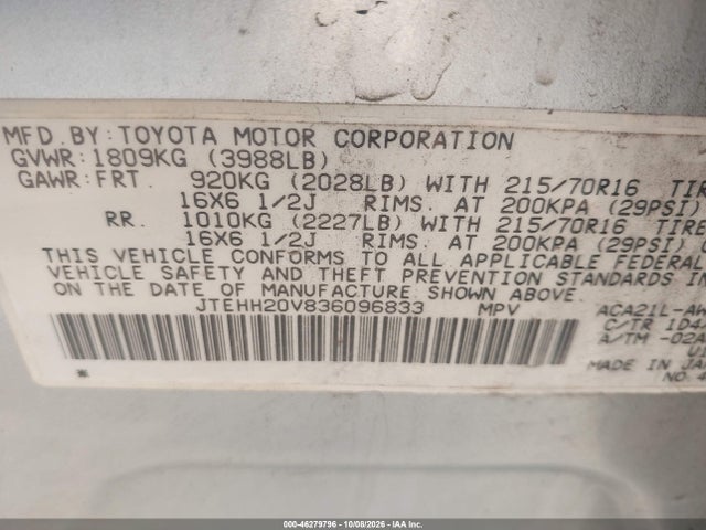 2003 Toyota Rav4 მანქანა იყიდება აუქციონზე, vin: JTEHH20V836096833, აუქციონის ნომერი: 46279796
