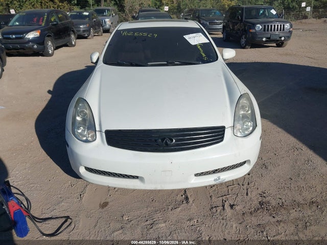 Продажа на аукционе авто 2004 Infiniti G35, vin: JNKCV54E54M814563, номер лота: 46285529