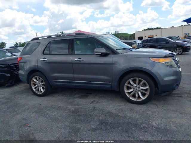 Продажа на аукционе авто 2013 Ford Explorer Limited, vin: 1FM5K7F89DGB61008, номер лота: 46286426