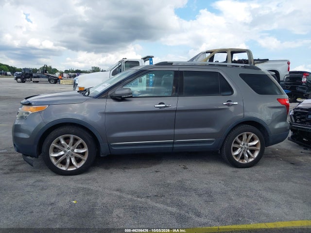 Продажа на аукционе авто 2013 Ford Explorer Limited, vin: 1FM5K7F89DGB61008, номер лота: 46286426