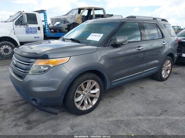 Продажа на аукционе авто 2013 Ford Explorer Limited, vin: 1FM5K7F89DGB61008, номер лота: 46286426