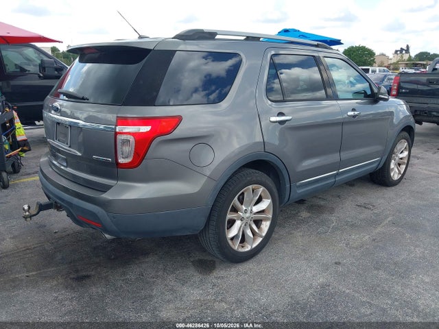 Продажа на аукционе авто 2013 Ford Explorer Limited, vin: 1FM5K7F89DGB61008, номер лота: 46286426