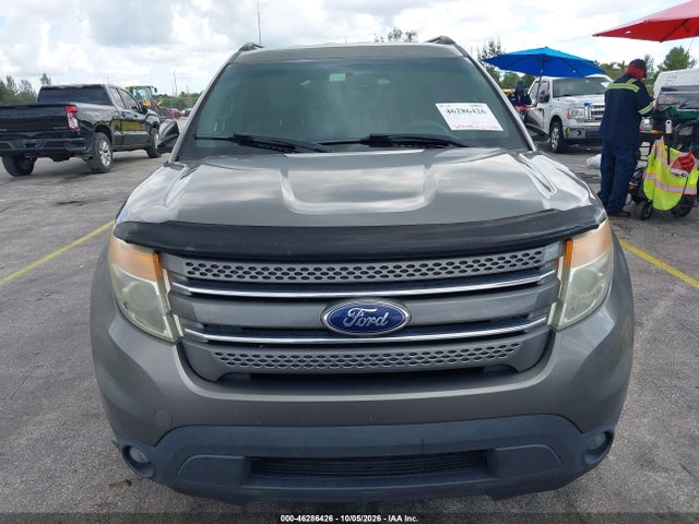 Продажа на аукционе авто 2013 Ford Explorer Limited, vin: 1FM5K7F89DGB61008, номер лота: 46286426