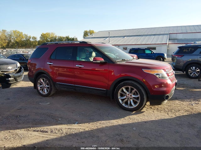 Ford Explorer Limited 2015 1FM5K8F83FGC21499 Image 13