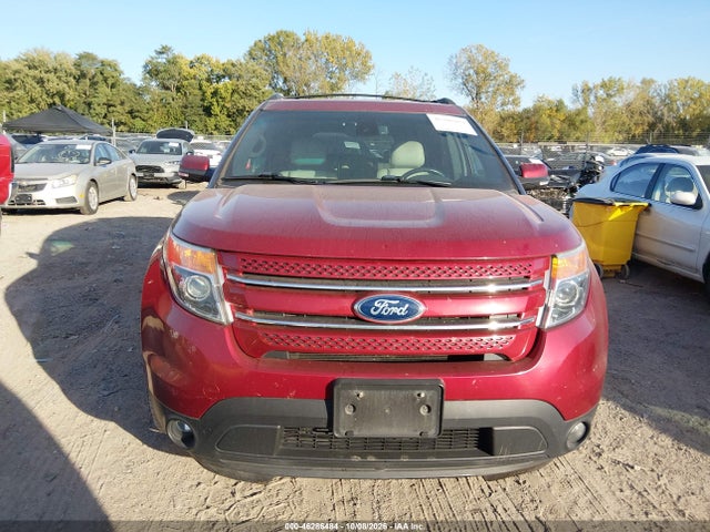 Ford Explorer Limited 2015 1FM5K8F83FGC21499 Image 6