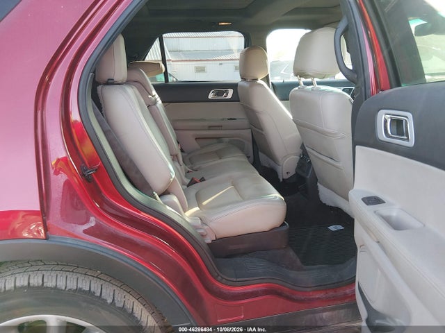 Ford Explorer Limited 2015 1FM5K8F83FGC21499 Image 8