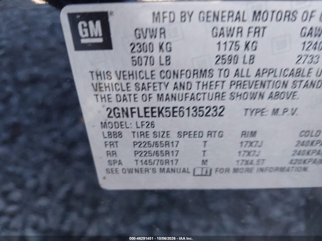 Продажа на аукционе авто 2014 Chevrolet Equinox Ls, vin: 2GNFLEEK5E6135232, номер лота: 46291451