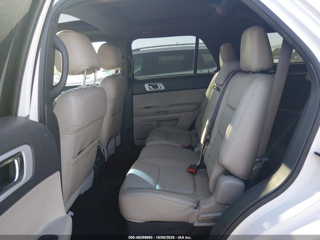 1FM5K7F81FGC06848 Ford Explorer Limited