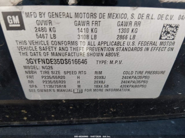 Продажа на аукционе авто 2013 Cadillac Srx Performance Collection, vin: 3GYFNDE35DS616646, номер лота: 46300960
