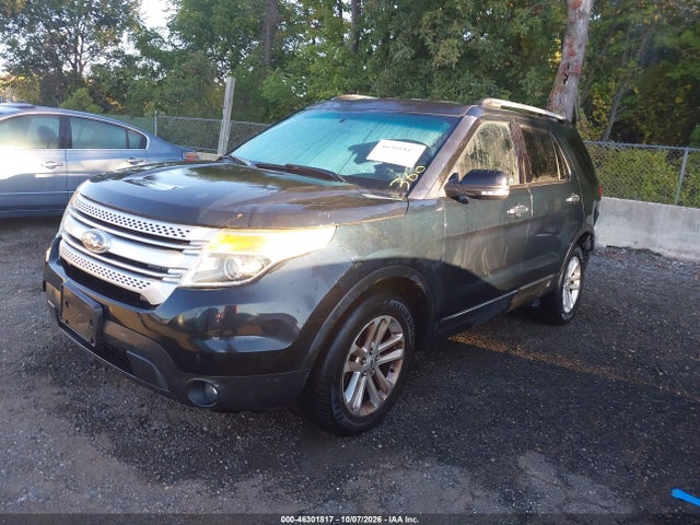 Продажа на аукционе авто 2015 Ford Explorer Xlt, vin: 1FM5K8D87FGB45627, номер лота: 46301817