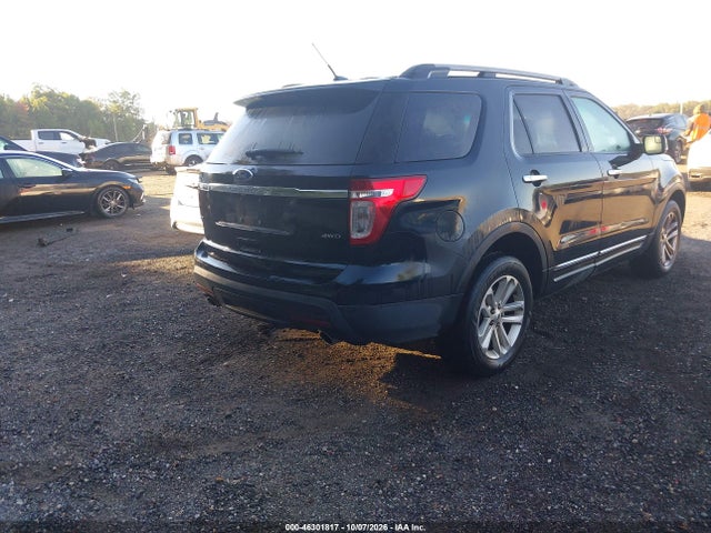 Продажа на аукционе авто 2015 Ford Explorer Xlt, vin: 1FM5K8D87FGB45627, номер лота: 46301817
