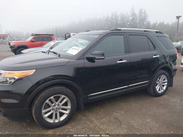 Продажа на аукционе авто 2015 Ford Explorer Xlt, vin: 1FM5K8D85FGC08840, номер лота: 46309376