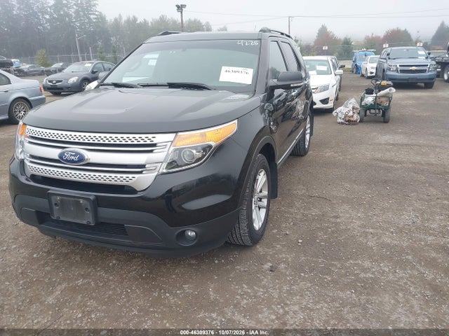 Продажа на аукционе авто 2015 Ford Explorer Xlt, vin: 1FM5K8D85FGC08840, номер лота: 46309376