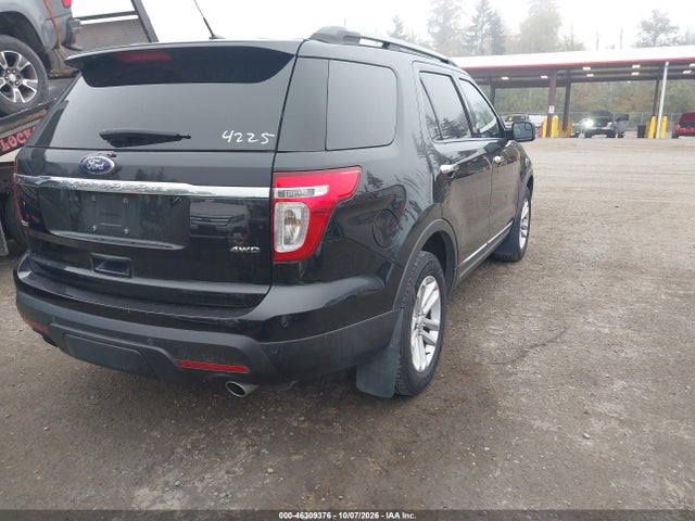 Продажа на аукционе авто 2015 Ford Explorer Xlt, vin: 1FM5K8D85FGC08840, номер лота: 46309376