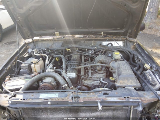 Продажа на аукционе авто 1999 Jeep Cherokee Classic/sport, vin: 1J4FF68S7XL668950, номер лота: 46311512