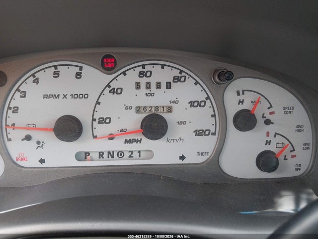 Продажа на аукционе авто 2003 Ford Explorer Sport Trac Xls/xlt, vin: 1FMDU77E93UA80326, номер лота: 46315289