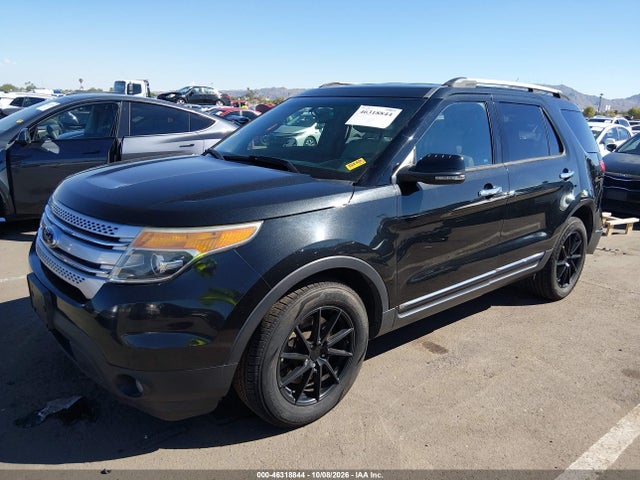 Продаж на аукціоні авто 2015 Ford Explorer Xlt, vin: 1FM5K7D84FGA87695, номер лоту: 46318844