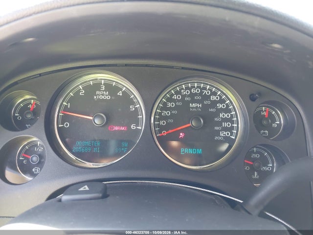 Продажа на аукционе авто 2009 Chevrolet Suburban 1500 Ltz, vin: 1GNFK36329R225897, номер лота: 46323705