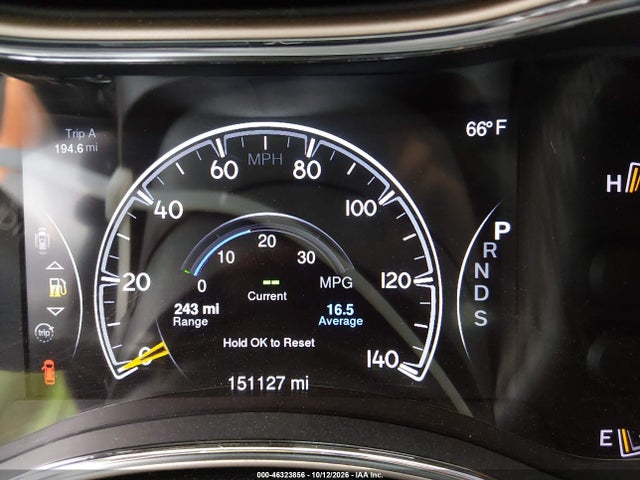 2015 Jeep Grand Cherokee Summit მანქანა იყიდება აუქციონზე, vin: 1C4RJEJM5FC741061, აუქციონის ნომერი: 46323856