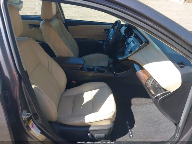 Продажа на аукционе авто 2015 Toyota Avalon Hybrid Xle Premium, vin: 4T1BD1EB5FU046661, номер лота: 46323995
