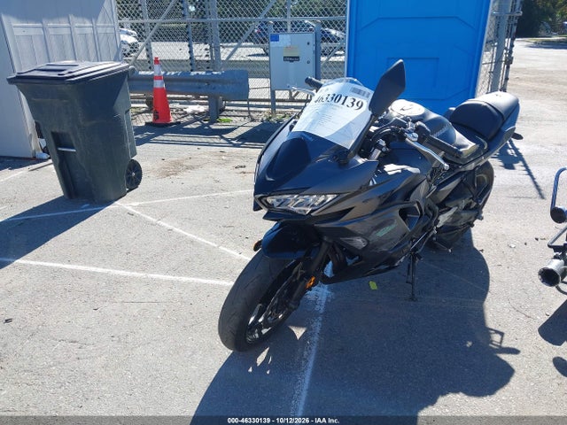 Kawasaki Ex650 R 2024 ML5EXER12RDAD5647 Image 2