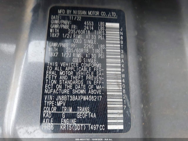 2023 Nissan Rogue Sv Fwd მანქანა იყიდება აუქციონზე, vin: JN8BT3BAXPW408217, აუქციონის ნომერი: 46331782