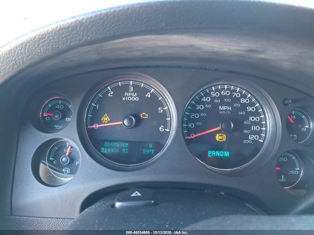 Продаж на аукціоні авто 2010 Chevrolet Suburban 1500 Ltz, vin: 1GNUKKE31AR152870, номер лоту: 46334688