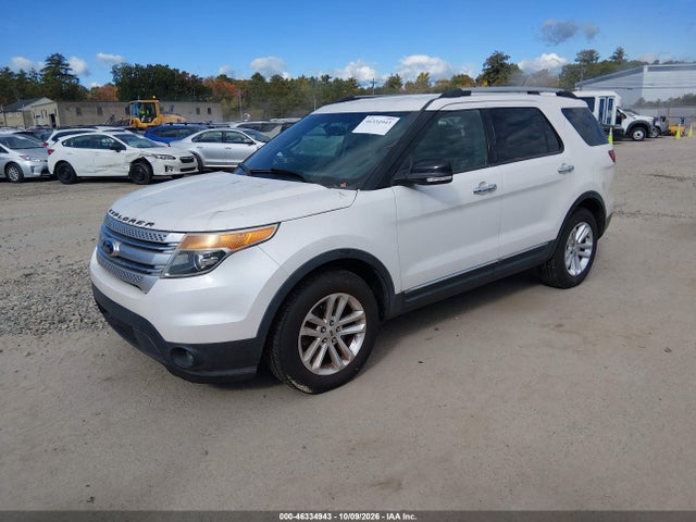 Продажа на аукционе авто 2014 Ford Explorer Xlt, vin: 1FM5K7D87EGA43284, номер лота: 46334943