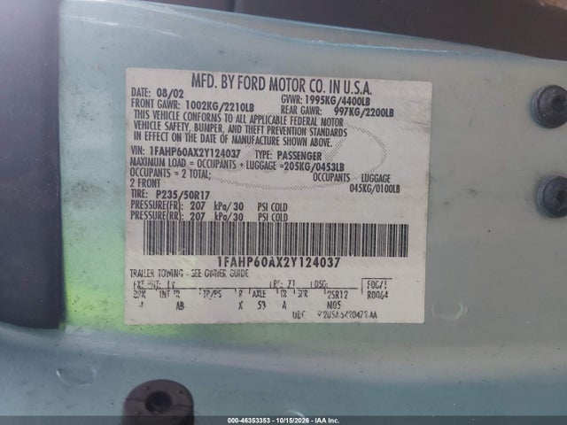 Продажа на аукционе авто 2002 Ford Thunderbird, vin: 1FAHP60AX2Y124037, номер лота: 46353353