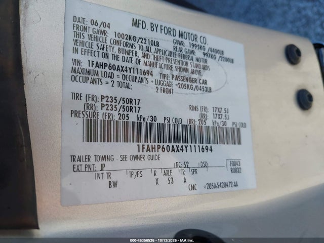 2004 Ford Thunderbird მანქანა იყიდება აუქციონზე, vin: 1FAHP60AX4Y111694, აუქციონის ნომერი: 46356526