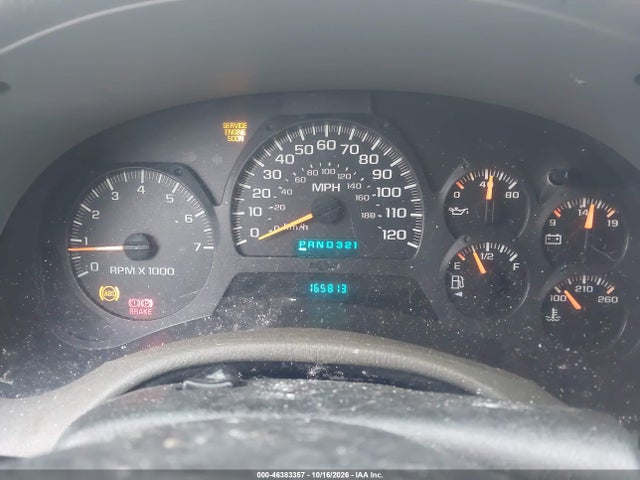 Aukcja sprzedaży 2004 Chevrolet Trailblazer Ls, vin: 1GNDT13S842275368, numer aukcji: 46383357