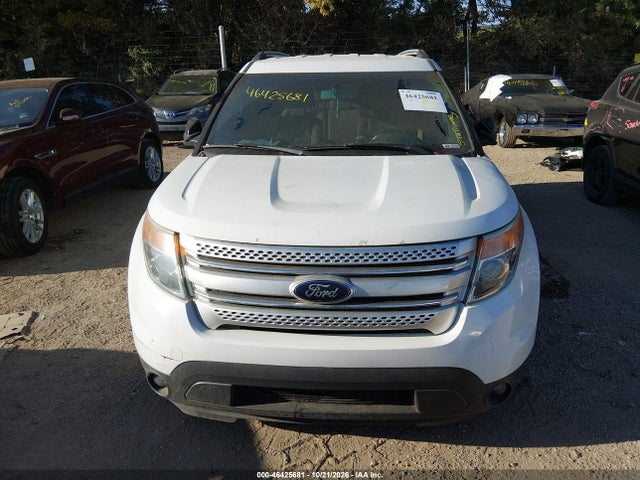 Продажа на аукционе авто 2013 Ford Explorer Xlt, vin: 1FM5K8D86DGA18607, номер лота: 46425681