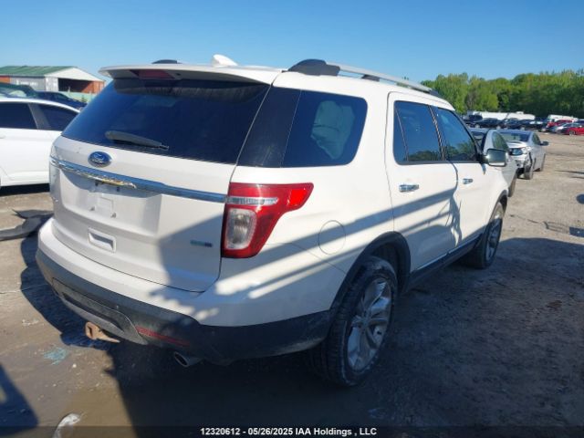 1FM5K8F81FGC18990 Ford Explorer Limited