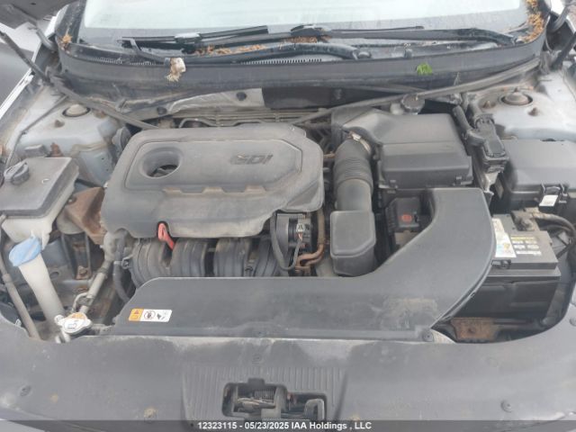 5NPE34AFXFH060256 Hyundai Sonata Sport/limited