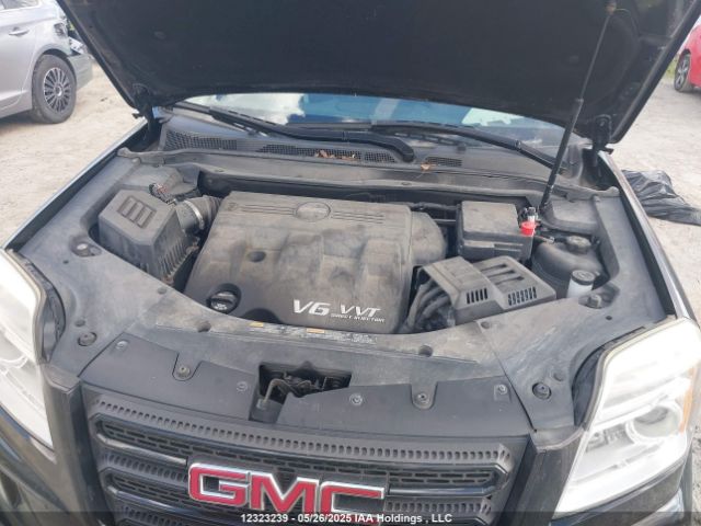 2GKFLTE3XH6297081 GMC Terrain