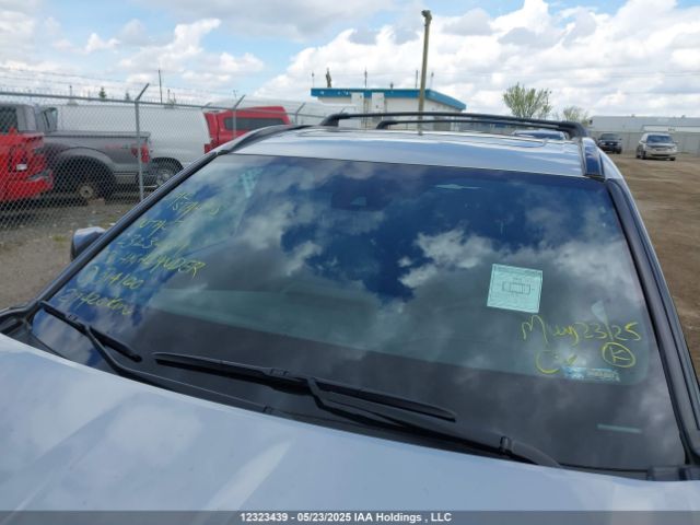 5TDKDRBH3PS514100 Toyota Highlander L/le/xle/limited/platinum/xse