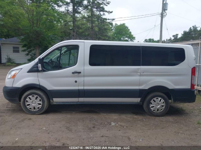 1FMZK1YM0FKB10182 Ford 2015