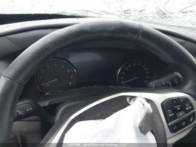 1FM5K8FW7NNA07754 Ford Explorer Limited