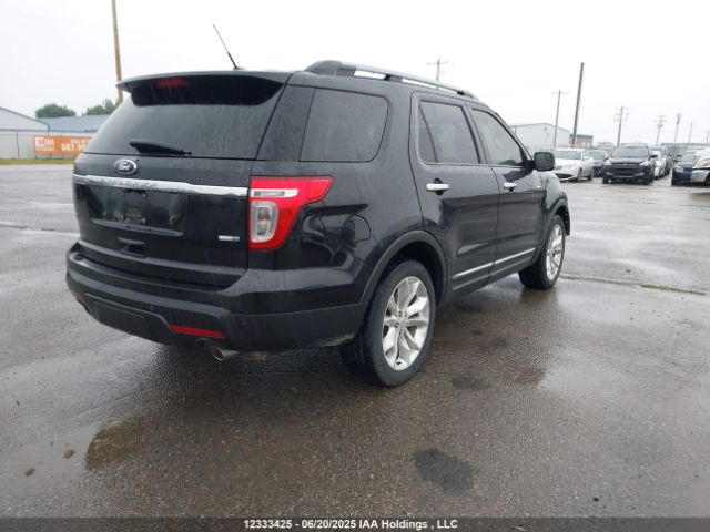 1FM5K8D84FGA58364 Ford 2015