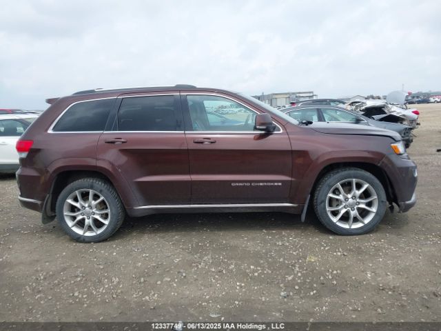 1C4RJFJGXFC692276 Jeep Grand Cherokee Summit