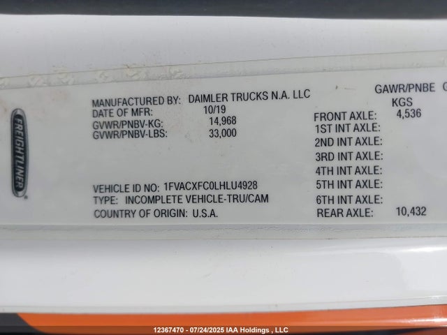 1FVACXFC0LHLU4928 Freightliner M2 106