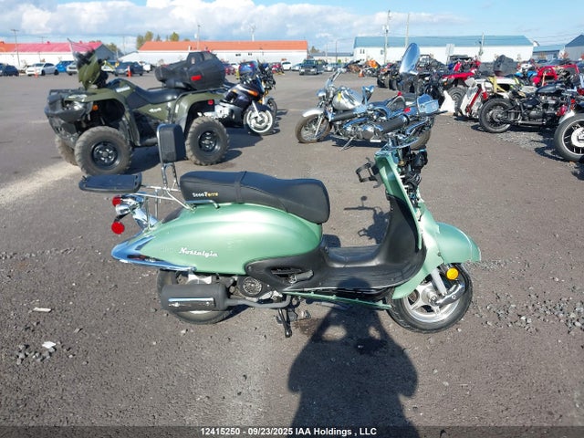 LLPVGBAJ5N1390042 Scooter 2022