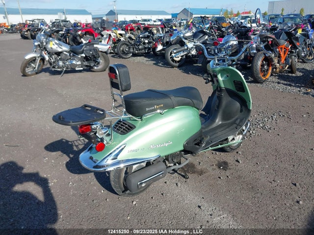 LLPVGBAJ5N1390042 Scooter 2022