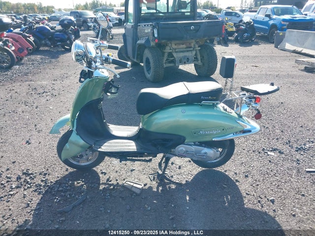 LLPVGBAJ5N1390042 Scooter 2022