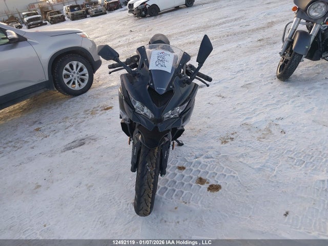 ML5ZXCP15SDA35774 Kawasaki Zx400 P
