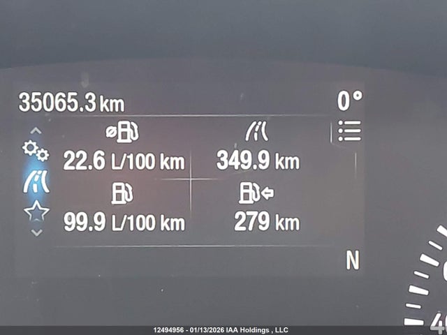 12494956 :رقم المزاد ، 1FM5K8AB6NGA97181 vin ، 2022 Ford Police Interceptor Utility مزاد بيع